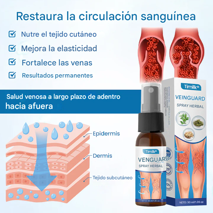 Timilk® VeinGuard Herbal Spray-✅ ¡Clínicamente probado para eliminar las venas varicosas en solo 7 días!