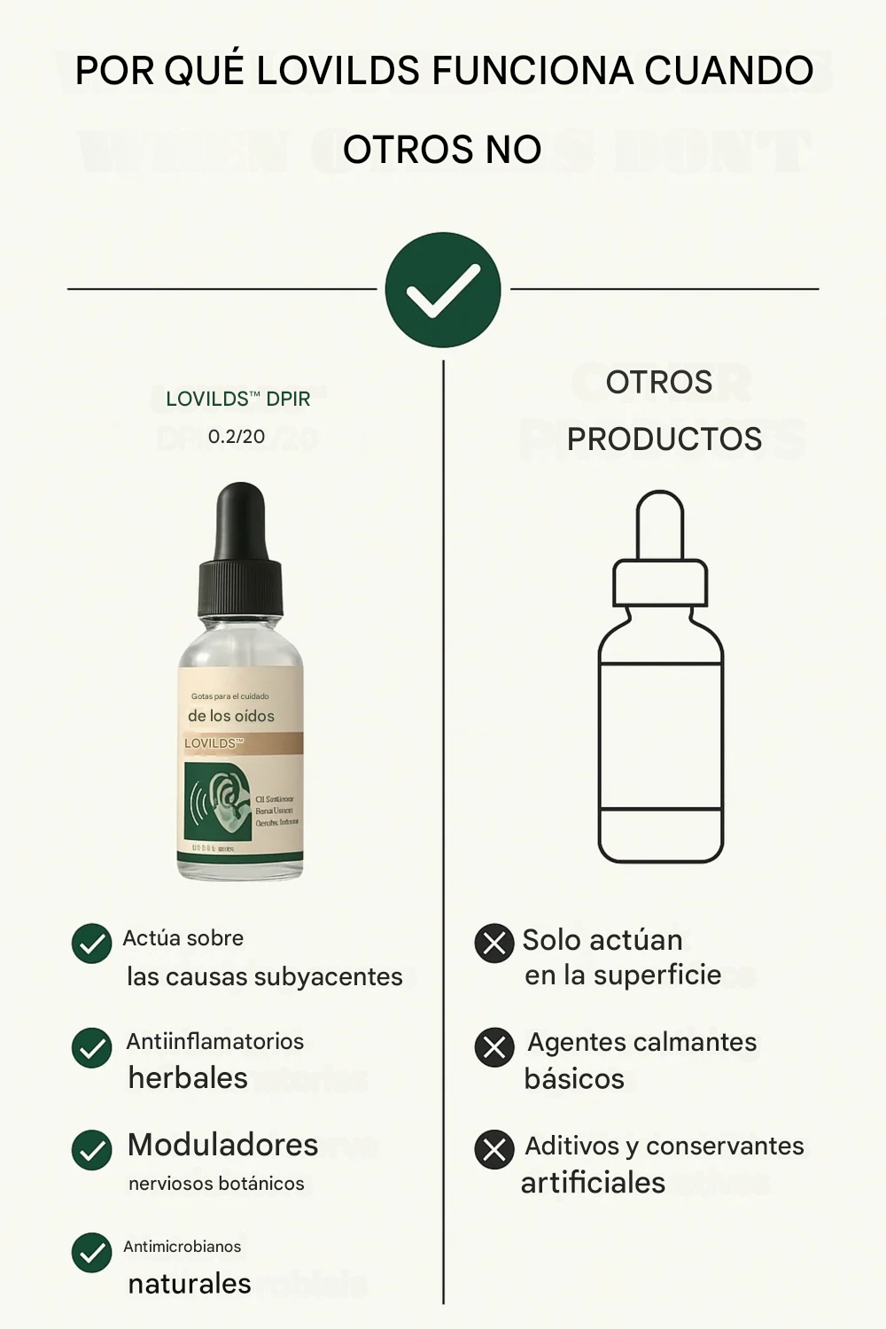 Gotas para el cuidado auditivo LOVILDS™ – Fórmula vegetal | Registradas por la FDA