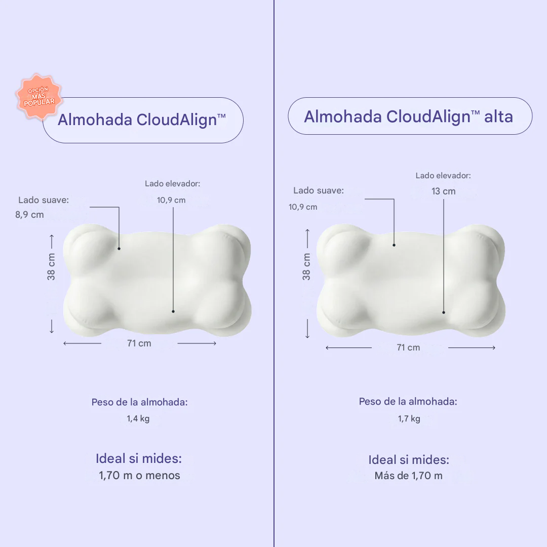 Almohada CloudAlign™