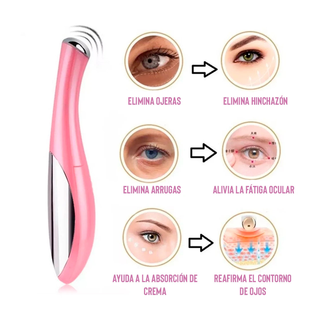 IÓNIXPRO™ - DISPOSITIVO DE REJUVENECIMIENTO FACIAL