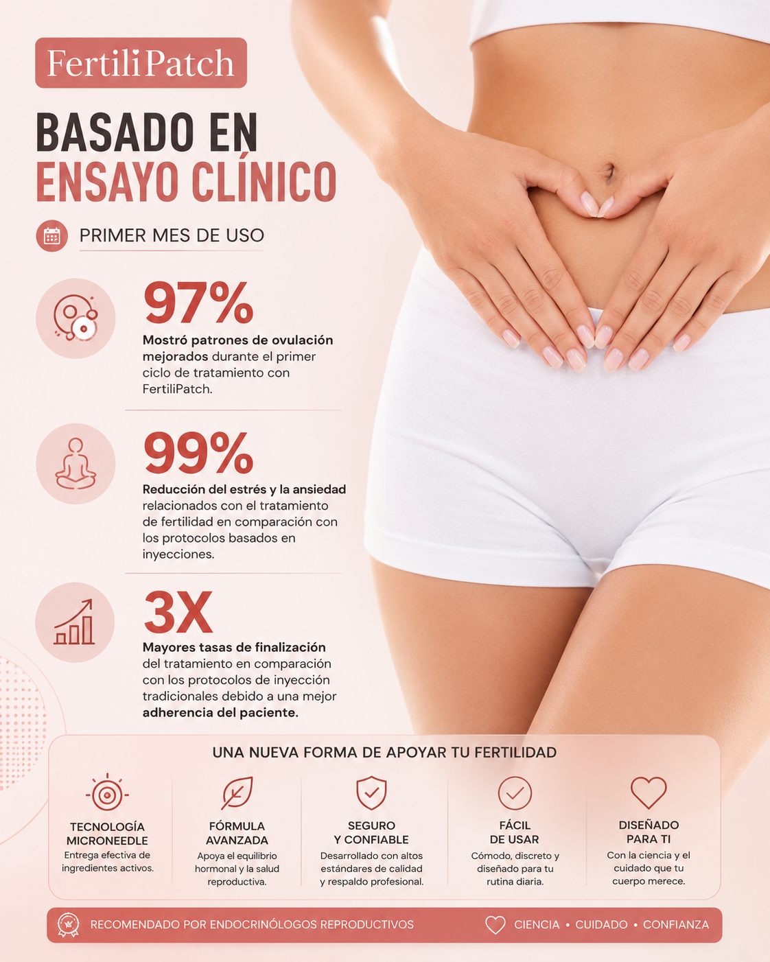 Sistema de mejora de la fertilidad con microagujas Oveallgo® FertiliPatch