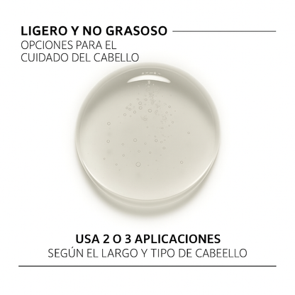 GRODOM Aceite Capilar de Argán y Coco