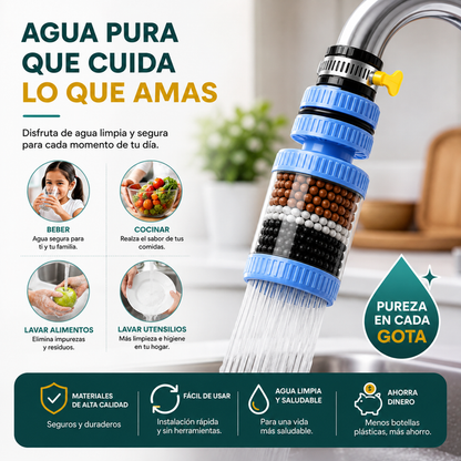 🔥PROMO 2x1  🤑 Filtro Purificador De Agua Para Grifo Premium
