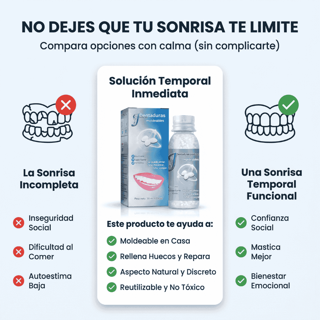 Kit de Reparación Dental Profesional