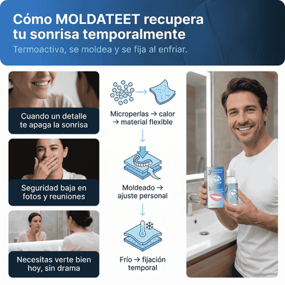 Kit de Reparación Dental Profesional