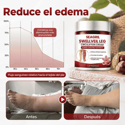 SwellVeil - Crema para la circulación de piernas
