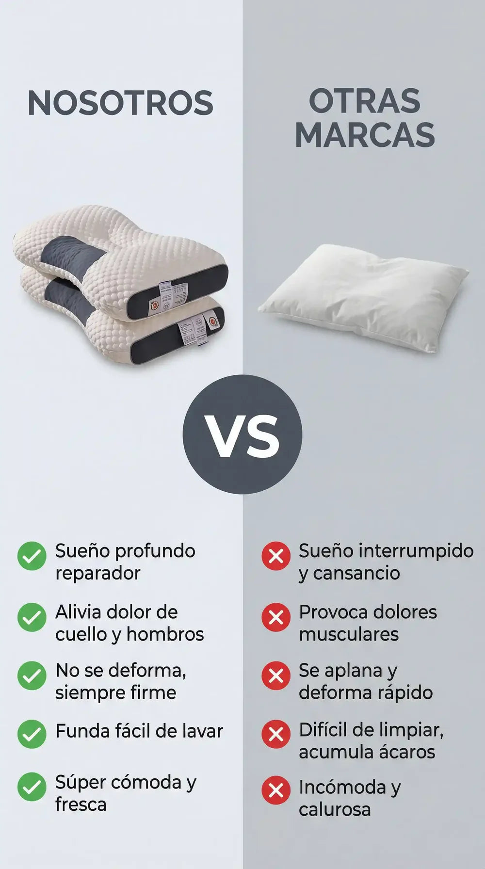 SET DE 2 ALMOHADAS ORTOPÉDICAS CERVICALES