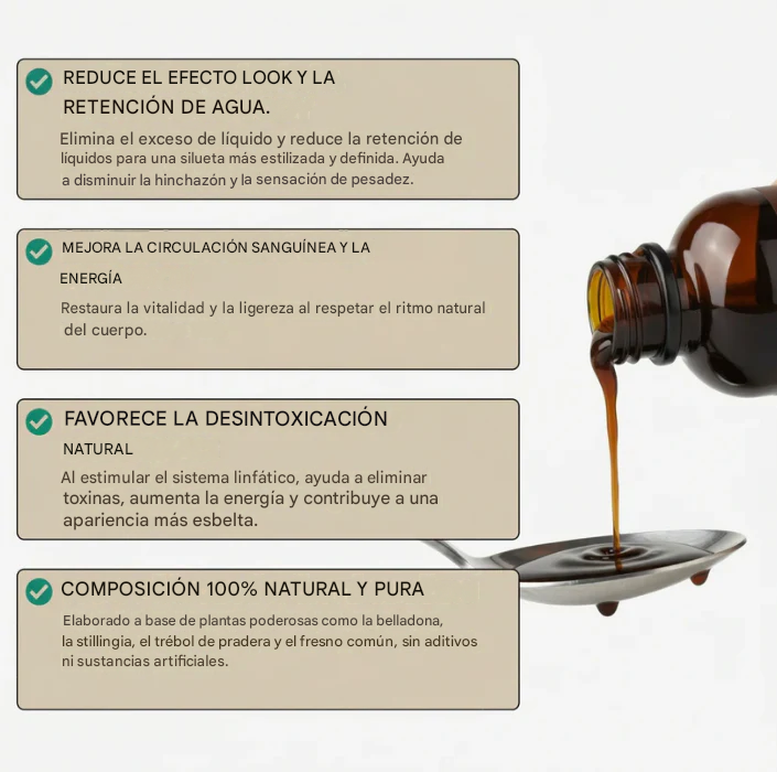 ELIXIR DE DRENAJE LINFÁTICO