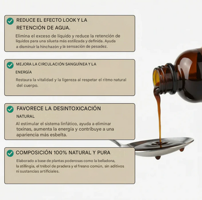 ELIXIR DE DRENAJE LINFÁTICO
