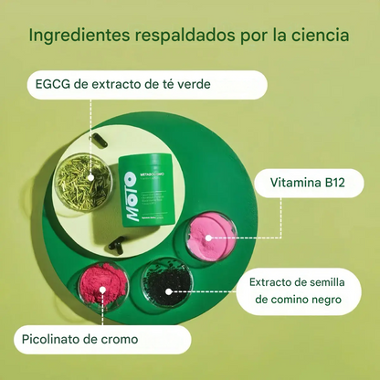 O Positiv MOTO Metabolismo