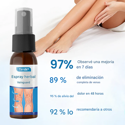 Timilk® VeinGuard Herbal Spray-✅ ¡Clínicamente probado para eliminar las venas varicosas en solo 7 días!