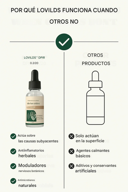 Gotas para el cuidado auditivo LOVILDS™ – Fórmula vegetal | Registradas por la FDA