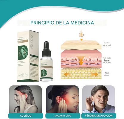 Gotas para el cuidado auditivo LOVILDS™ – Fórmula vegetal | Registradas por la FDA