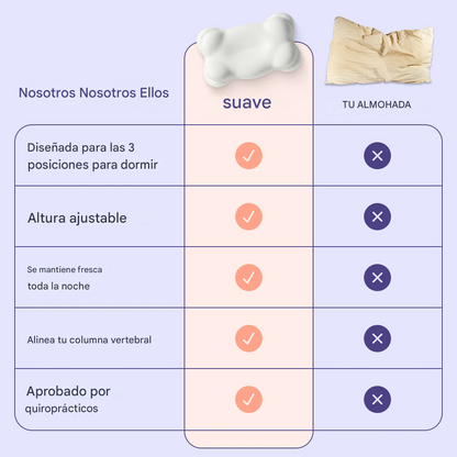 Almohada CloudAlign™