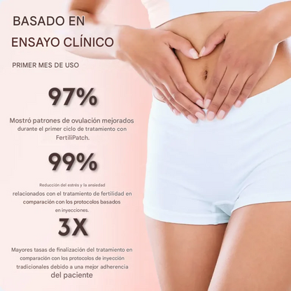Sistema de mejora de la fertilidad con microagujas Oveallgo® FertiliPatch
