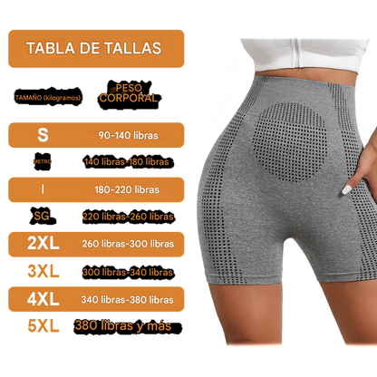 MicroShort ® - SHORT MICROVIBRACIÓN PARA QUEMAR EXCESO Y REDUCIR CELULITIS