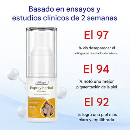 Oveallgo® Evenora Spray de hierbas