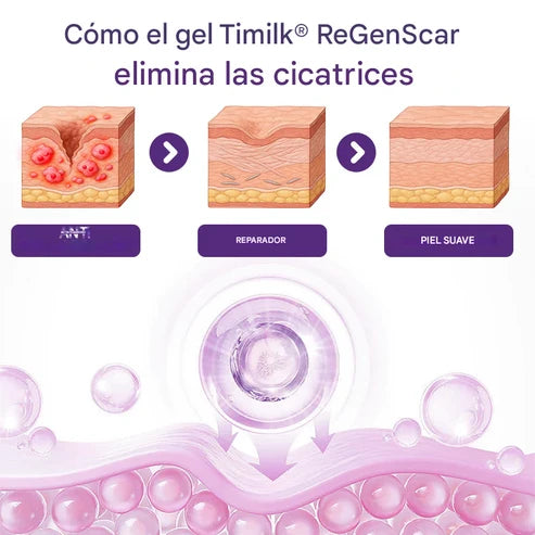 TIMILK® ReGenScar gel reparador de cicatrices (resultados visibles en 7 días)☀️🧴